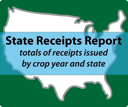 State Receipts Report
